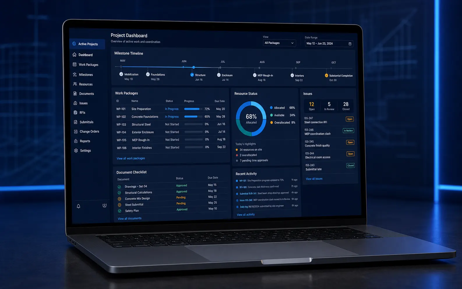 Anonymized ERP project-management dashboard