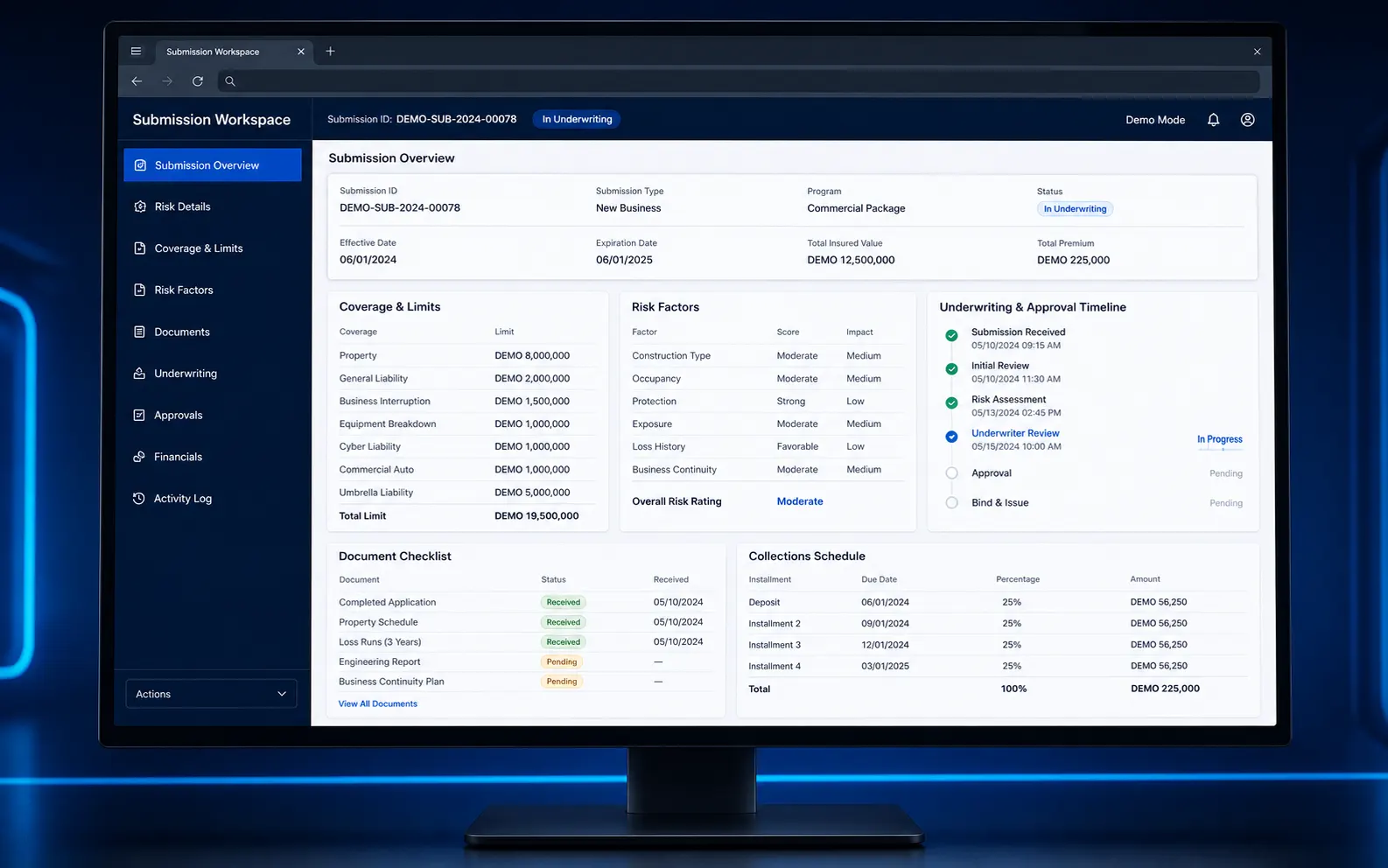 Synthetic underwriting and contract-management workflow